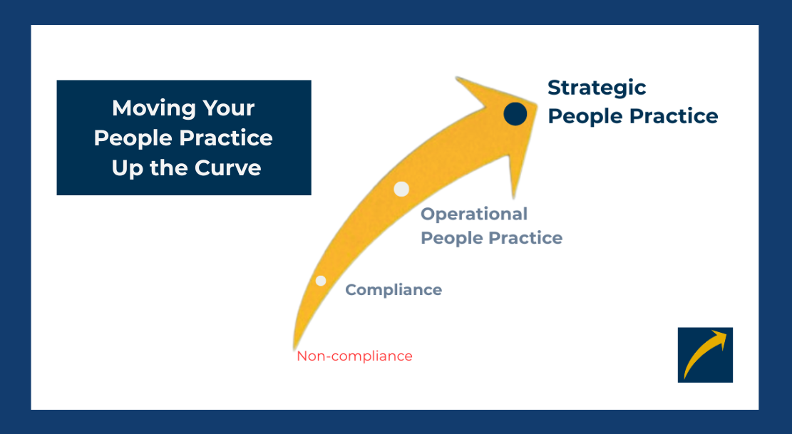 Arrow illustrating strategic people practice progression.